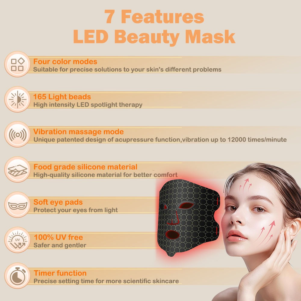 LED Therapy Mask