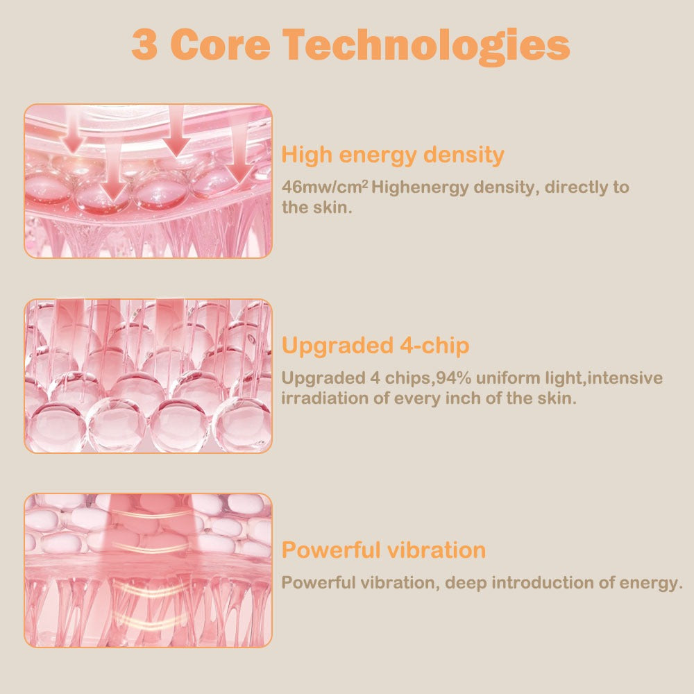 LED Therapy Mask